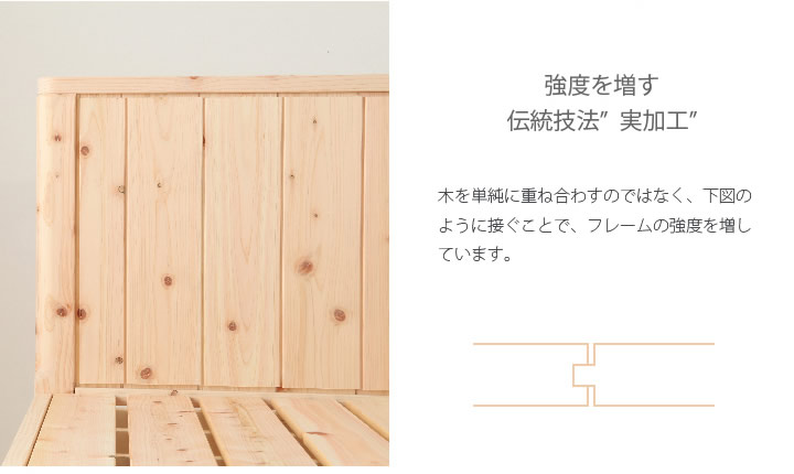 日本製無塗装ヒノキすのこベッド：フラットタイプ　低ホルムアルデヒド・高さ調整付きを通販で激安販売