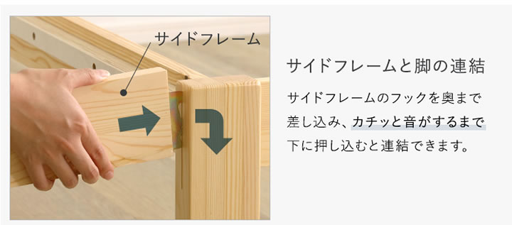 組み立て簡単ヘッドレスベッド【Cleto-ht】レギュラー丈を通販で激安販売