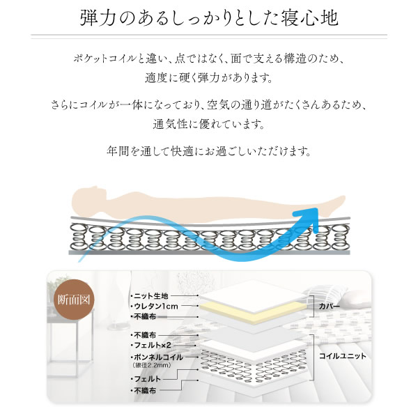パッド一体型おしゃれなカバーリング脚付きマットレスベッドを通販で激安販売