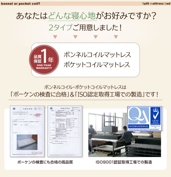 移動がラクラク!分割式マットレスベッドボリューム敷きパッドも！の 