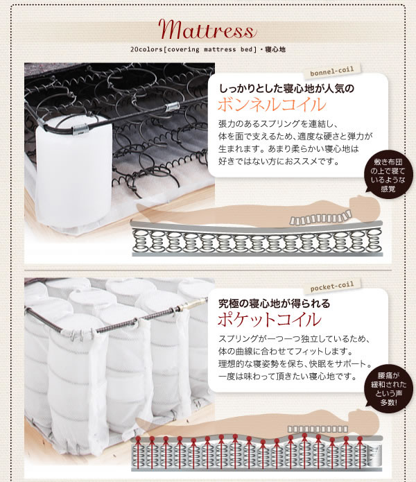 20色カバーリングポケットコイル/国産ポケットコイルマットレスベッド 激安通販