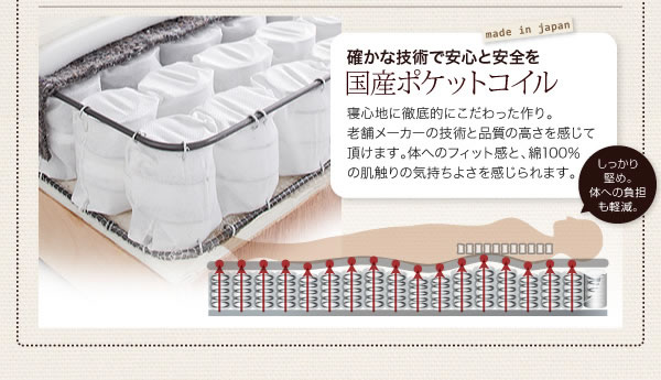 20色カバーリングポケットコイル/国産ポケットコイルマットレスベッド 激安通販