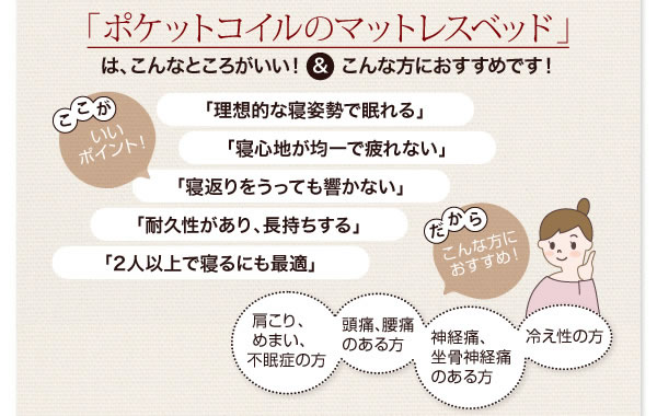 20色カバーリングポケットコイル/国産ポケットコイルマットレスベッド 激安通販