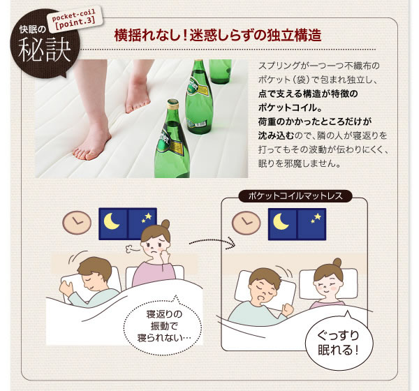 20色カバーリングポケットコイル/国産ポケットコイルマットレスベッド 激安通販