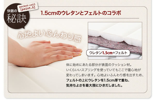 20色カバーリングポケットコイル/国産ポケットコイルマットレスベッド 激安通販