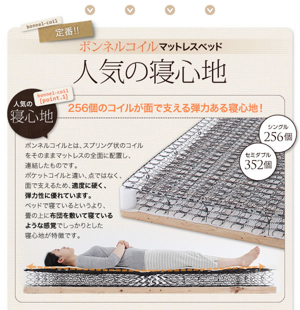 20色カバーリングポケットコイル/国産ポケットコイルマットレスベッド 激安通販