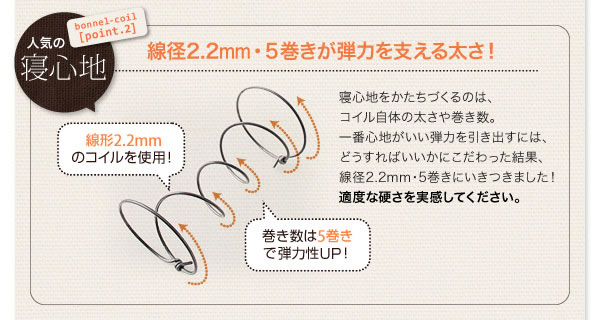 20色カバーリングポケットコイル/国産ポケットコイルマットレスベッド 激安通販