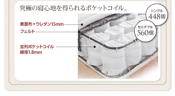 20色カバーリングポケットコイル/国産ポケットコイルマットレスベッド 激安通販