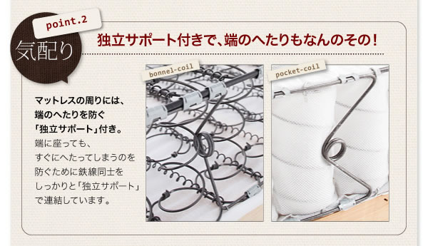 20色カバーリングポケットコイル/国産ポケットコイルマットレスベッド 激安通販