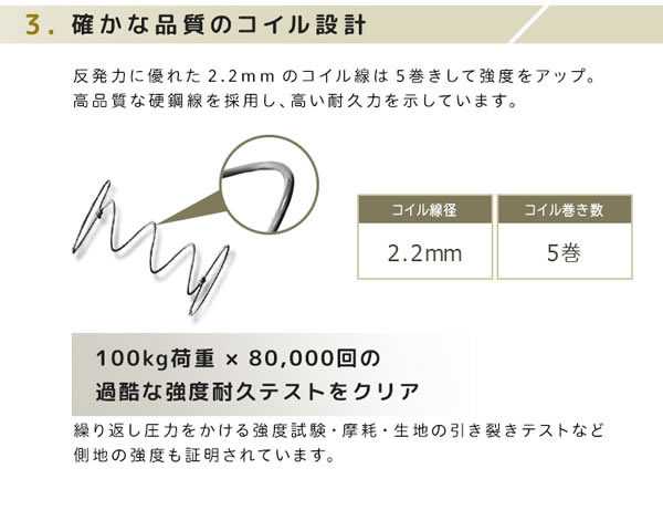 快適＆頑丈すのこ！脚付きロールマットレスベッド ボンネルコイルを通販で激安販売