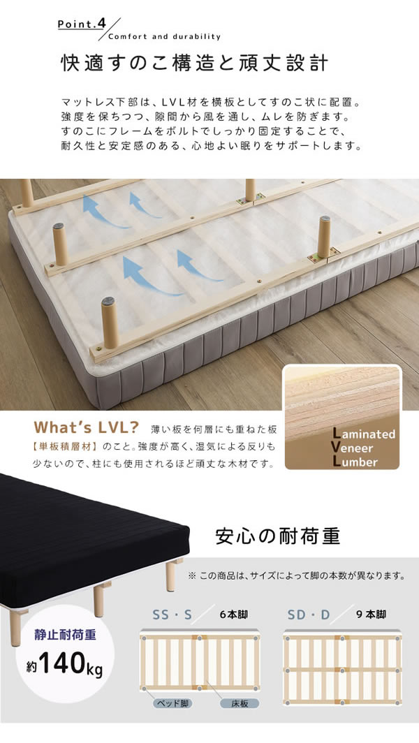 快適＆頑丈すのこ！脚付きロールマットレスベッド ボンネルコイルを通販で激安販売