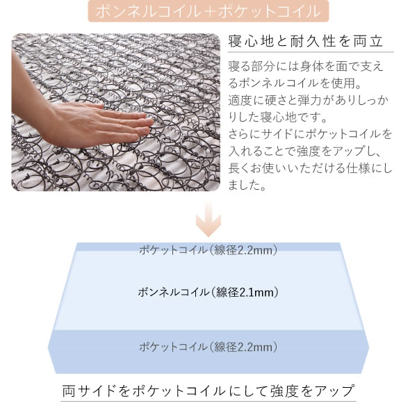 電動も選べる高さ調整付き本格突板仕様おしゃれすのこベッド【Annabel】アナベルを通販で激安販売