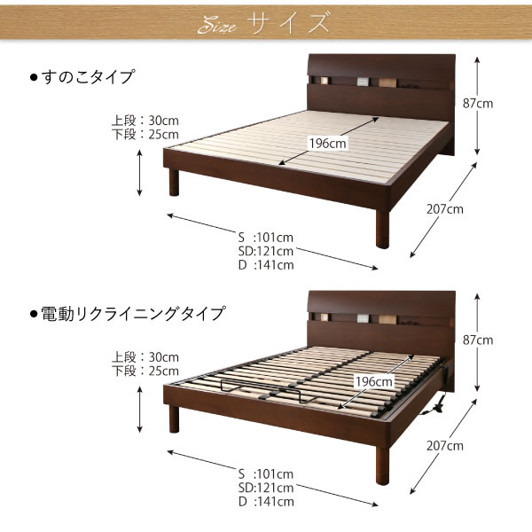 電動も選べる高さ調整付き本格突板仕様おしゃれすのこベッド【Annabel】アナベルを通販で激安販売