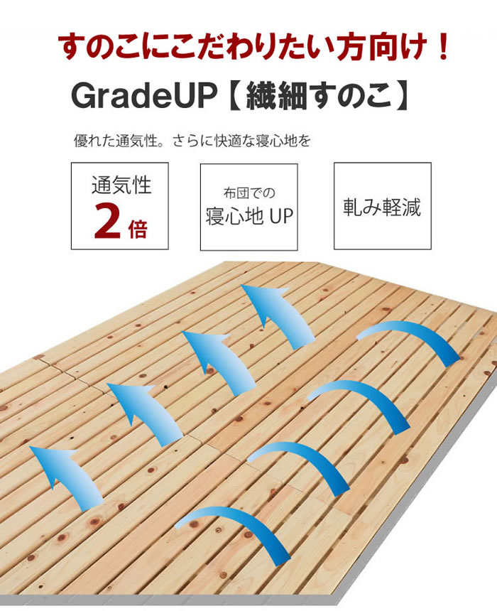 日本製無塗装ひのきすのこベッド：スマホスタンド付き・ヘッドレスも選べますを通販で激安販売