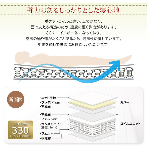 一人暮らしに最適！ショート丈マットレスベッド【選べる寝心地】を通販で安く買うなら【ベッド通販.com】にお任せ