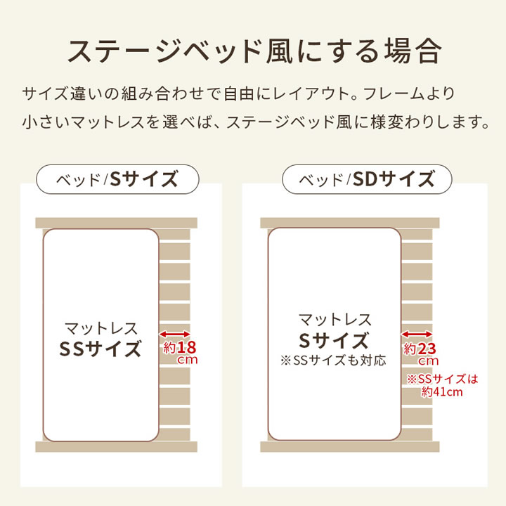 無塗装天然木パイン材仕様すのこベッド【Harri】高さ調整対応を通販で激安販売