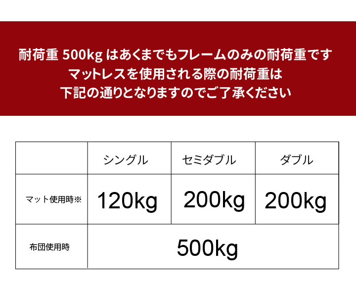 耐荷重500kg！高さも変えられる！国内産ヒノキ仕様頑丈すのこベッドを通販で激安販売