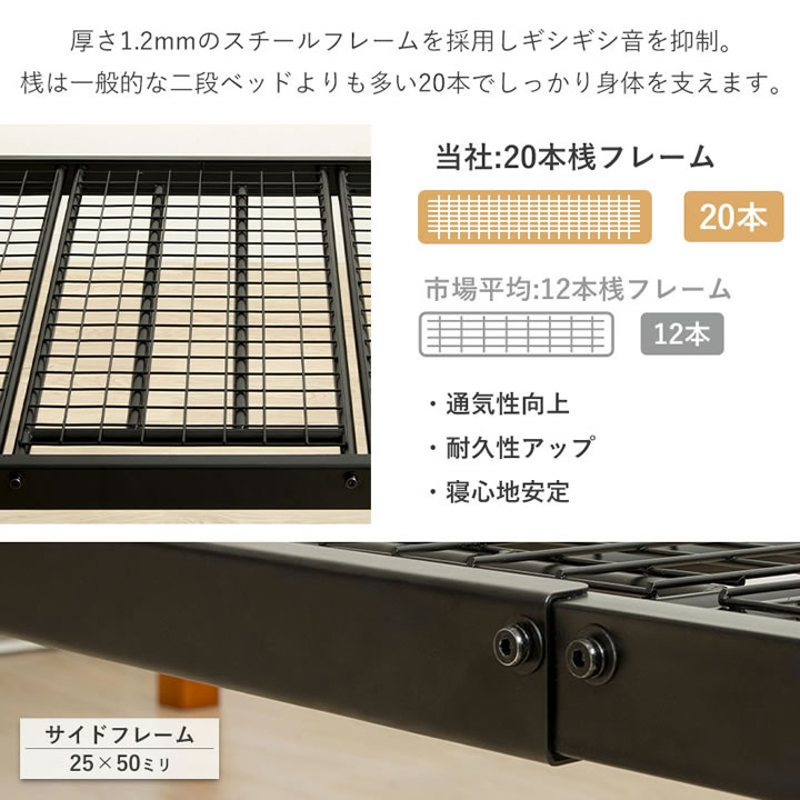 長く使える3WAY木製2段ベッド｜キング変更可・宮棚コンセントを通販で激安販売