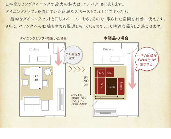 高さ調整付きこたつ機能付きダイニングテーブル＆カバーリングソファダイニングセット【Cedric】を通販で激安販売