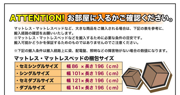 ベッド搬入時の注意 説明画像１