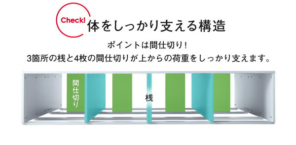 敷布団も使える市販衣装ケース対応チェストベッド【Clark】ハイタイプを通販で激安販売