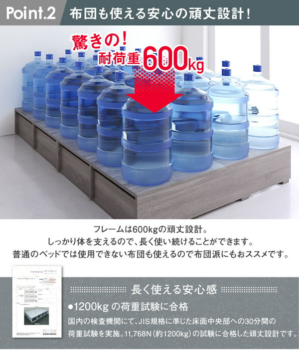 敷布団も使える市販衣装ケース対応収納ベッド【Clark】ロータイプを通販で激安販売