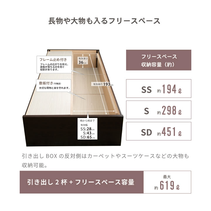 省スペースヘッドレス日本製すのこベッド｜布団が敷ける2杯引き出しを通販で激安販売