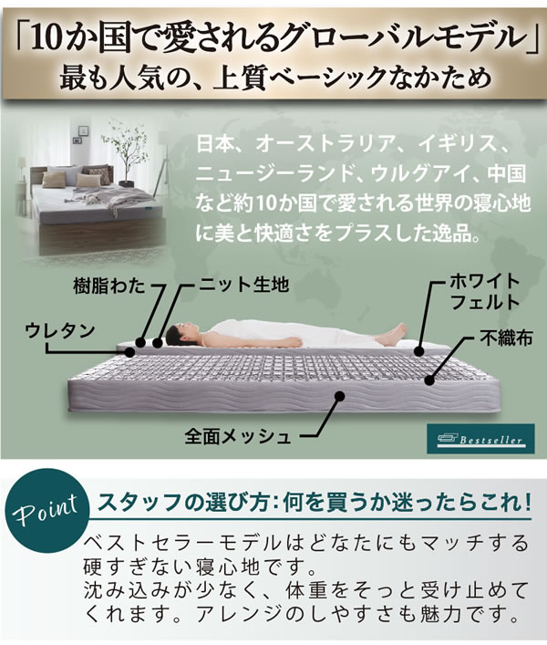 敷布団も使える市販衣装ケース対応収納ベッド【Clark】ロータイプを通販で激安販売