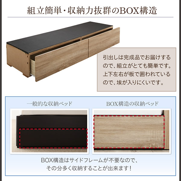 連結仕様ファミリー向けコンパクトサイズBOX収納ベッド【Corrie】コーリーを通販で激安販売