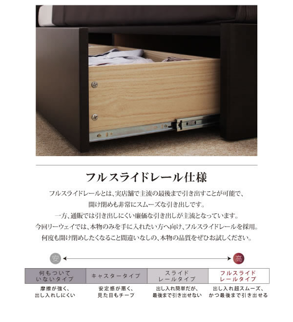 【Grandsol】グランソル クイーンサイズ限定BOXタイプ収納ベッドの激安通販