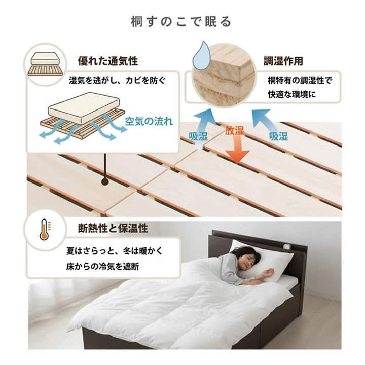 布団が干せる日本製すのこベッド｜選べるヘッドボード＆2杯引き出し【Baroin】を通販で激安販売