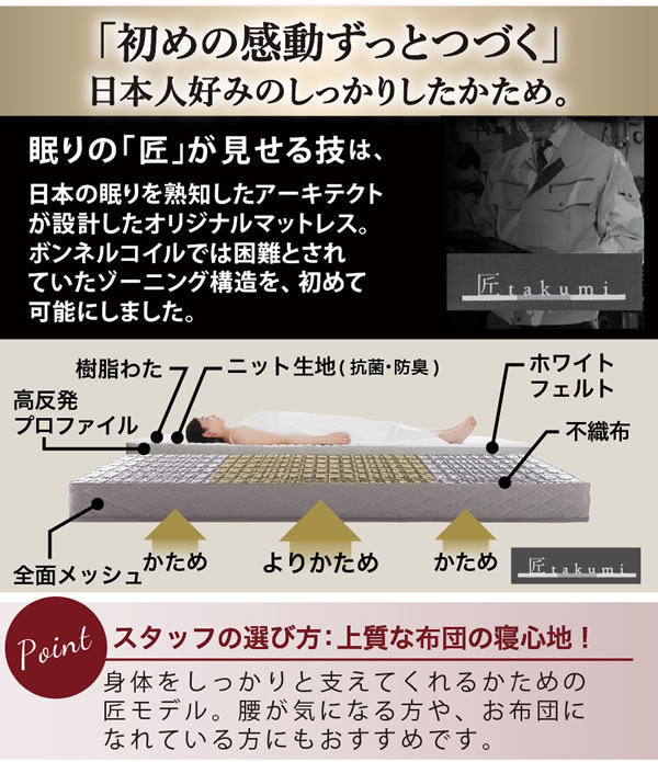 敷布団も使える市販衣装ケース対応収納ベッド【Clark】ロータイプを通販で激安販売