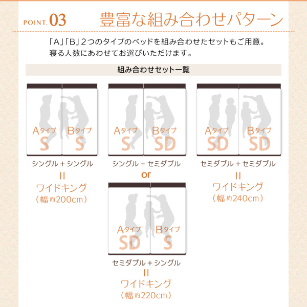 連結ファミリー収納ベッド 【Weitblick】ヴァイトブリックを通販で激安販売