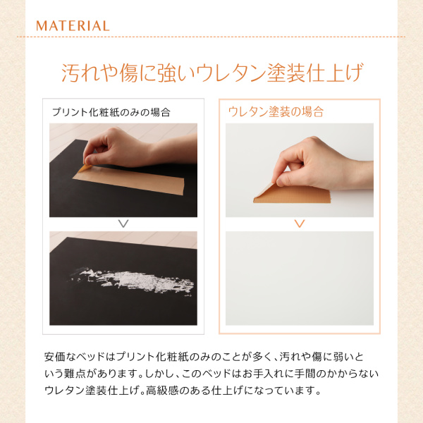 連結ファミリー収納ベッド 【Weitblick】ヴァイトブリックを通販で激安販売