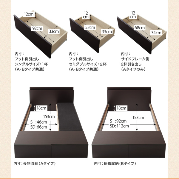 連結仕様ファミリー向け収納付きベッド 【Pratia】プラティアの激安