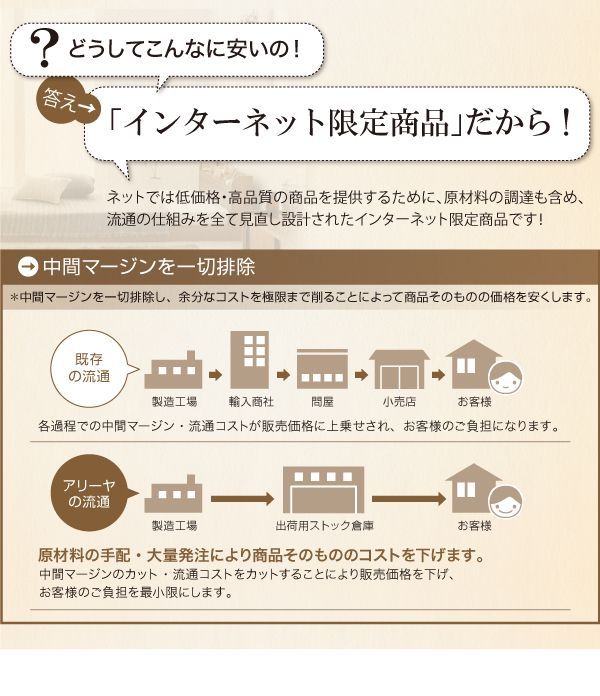 ショート丈棚・コンセント付きフロアベッド【Aliyah】アリーヤを通販で激安販売