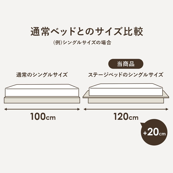 ステージデザインヘッドレス仕様頑丈すのこベッド【Clovis】を通販で激安販売