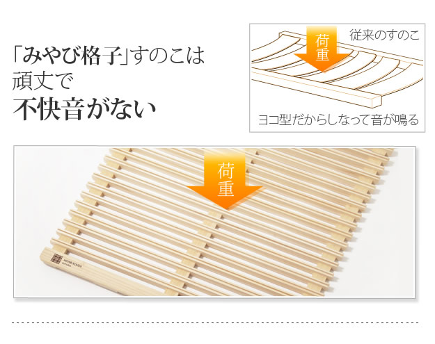 通気性2倍の折りたたみ「みやび格子」すのこベッド　シングル【二つ折りタイプ】を通販で激安販売