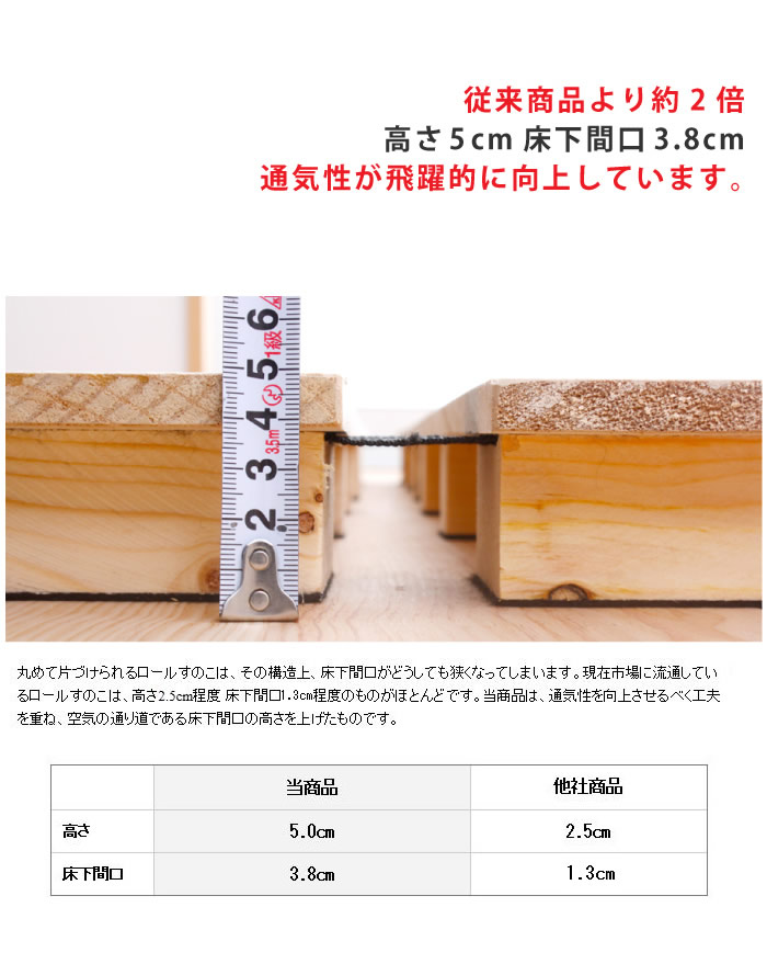 高さが5cm！通気性抜群ロールタイプすのこを通販で激安販売