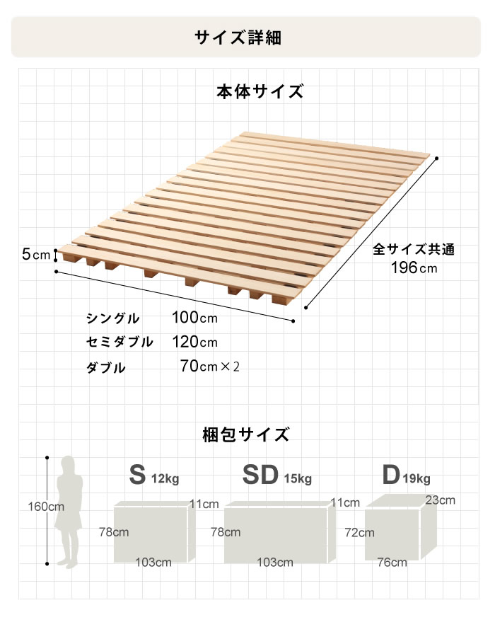 高さが5cm！通気性抜群ロールタイプすのこを通販で激安販売