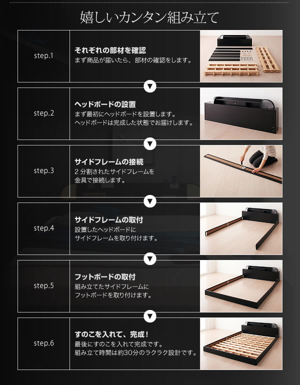 照明・コンセント付きフロアベッド【Diner】ダイナー 激安通販