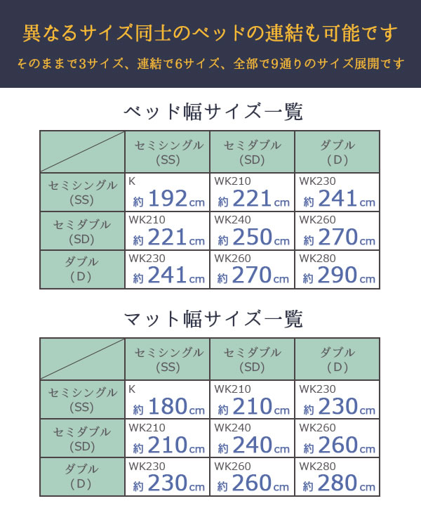 棚照明付フロアベッド190　フロアベッド