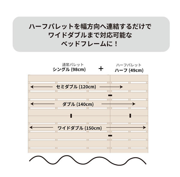 ヒノキすのこパレットベッド 日本製・無塗装・耐荷重500kg 繊細すのこも