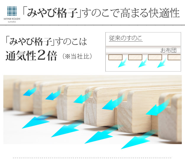 1秒で簡単布団干し！アシスト機能付き「みやび格子」すのこベッド【エアライズ】を通販で激安販売