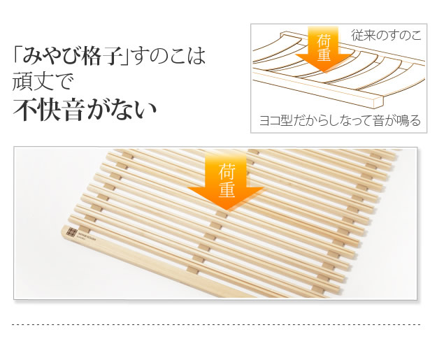 通気性2倍で丸めて収納 「みやび格子」すのこベッド　シングル【ロールタイプ】を通販で激安販売