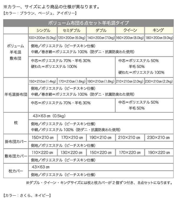 ボリューム布団6点セット【FLOOR】フロア 保湿力抜群羊毛混タイプを通販で激安販売