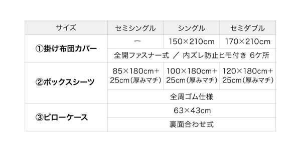 ホテルスタイル　カバーリングセット【ショート丈用】を通販で激安販売