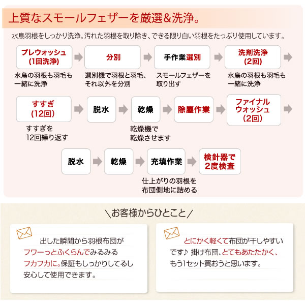 新20色羽根布団8点セット　激安通販