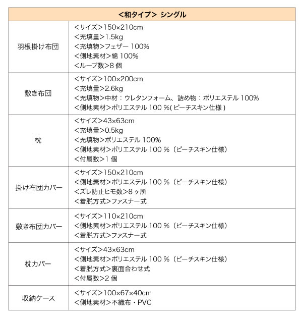 新20色羽根布団8点セット　激安通販