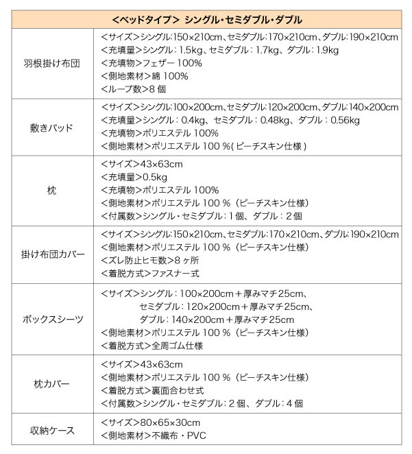 新20色羽根布団8点セット　激安通販